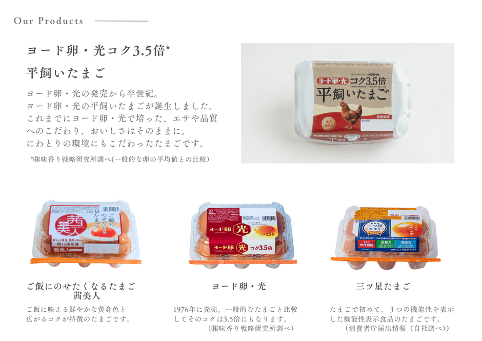 その他製品一覧(たまご)