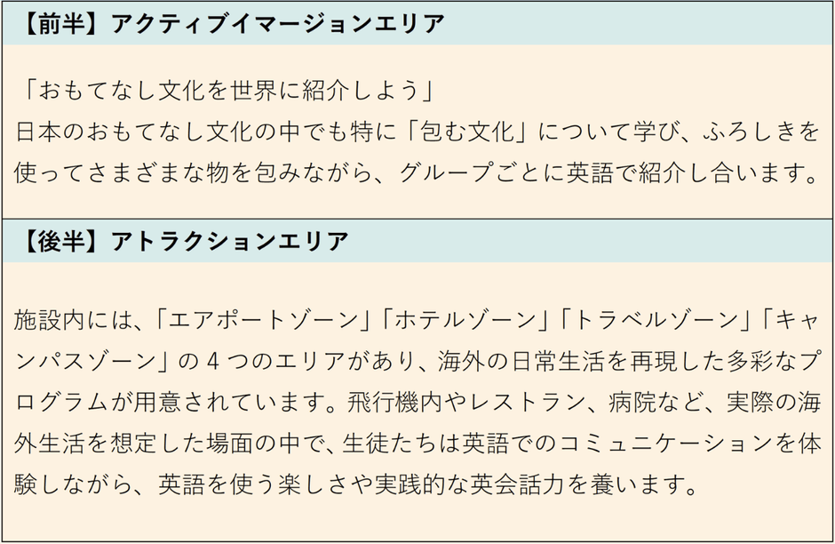 【当日のプログラム】