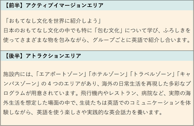 【当日のプログラム】