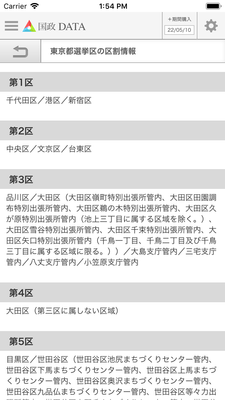 選挙区割情報 東京都