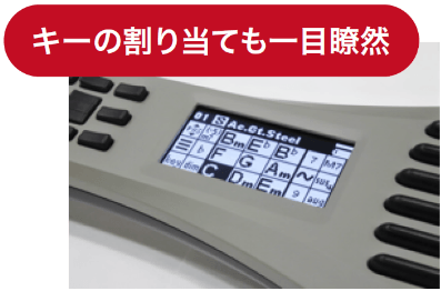 “aiwaデジタルより 簡単なのに本格的な全く新しい電子楽器” 【aiwa play RX01】 量販店 と 各ECサイトにおいて発売開始! 専用ソフトケースも同時に販売開始