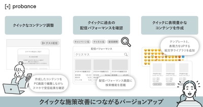 ブレインパッド、BtoC向けMA「Probance」のバージョンアップを発表