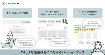 Probanceバージョンアップのポイント