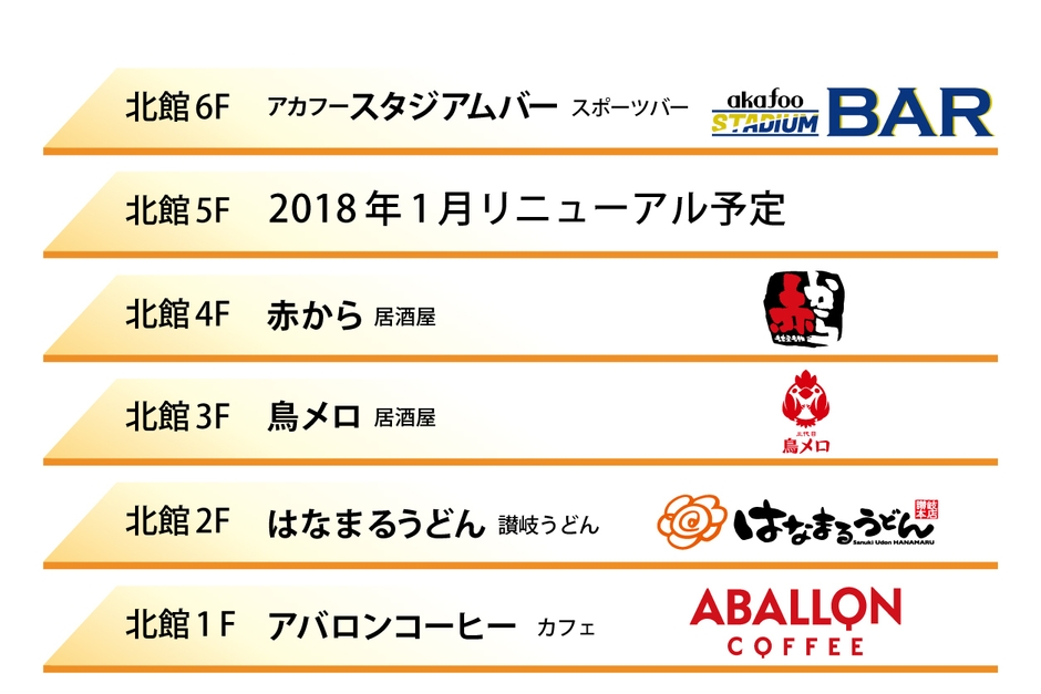 モーニング、ランチ、ディナー、忘年会新年会まで上大岡のグルメは、アカフーパーク北館におまかせ