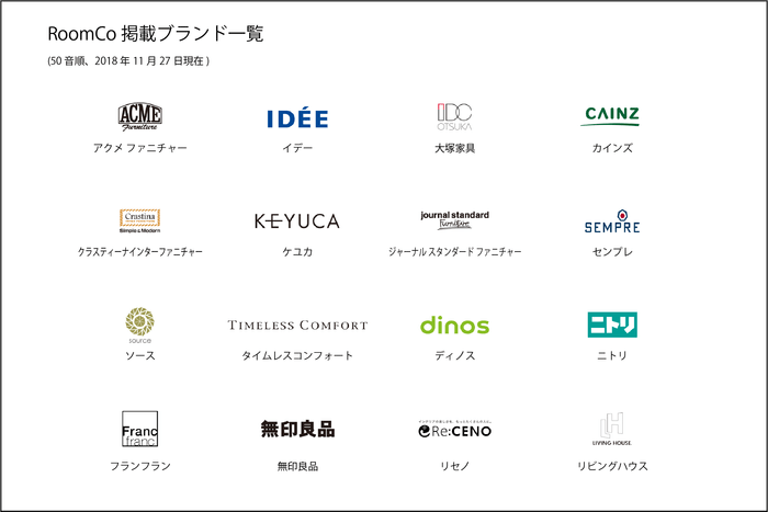 RoomCo 掲載ブランド一覧