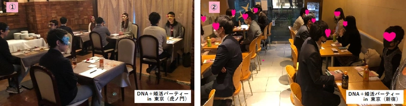株式会社マーベラス、2021年12月18日(土)に 「Pre-Christmas party・6th DNA＋婚活パーティー in 東京」 開催決定！あわせて参加者募集！