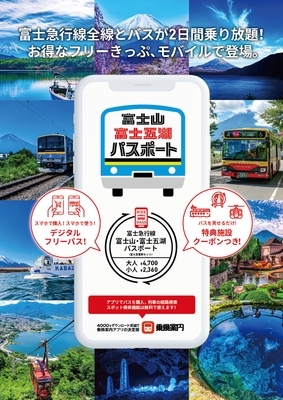 富士山・富士五湖パスポート(富士急電車セット)