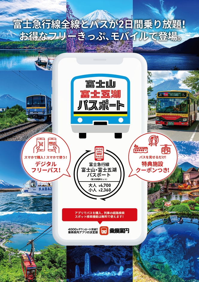 富士山・富士五湖パスポート(富士急電車セット)