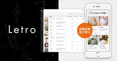 UGCの「効果検証から改善」にかかる運用工数の削減を実現 「Letro」がUGC自動効果並び替え機能の提供開始