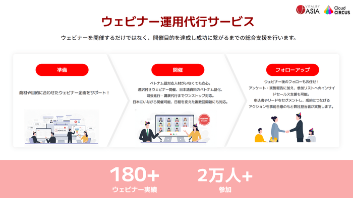ベトナム市場開拓ウェビナー運用代行サービス