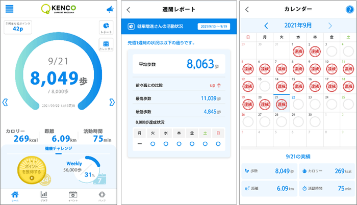 「KENCO SUPPORT PROGRAMアプリ」で健康増進の基本「ウォーキング」の習慣化をサポート