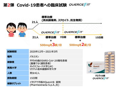 COVID19試験 3