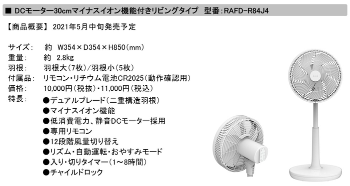 RAFD-R84J4_商品概要