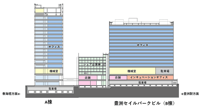 施設画像2