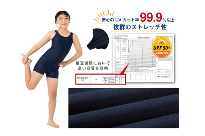 UVカット率99.9％