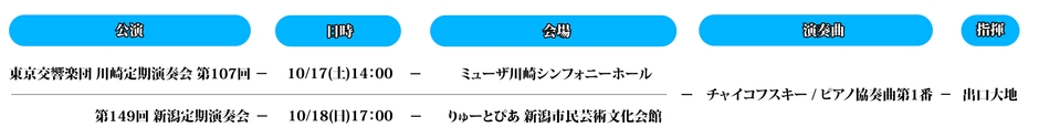 スケジュール【オーケストラ共演】