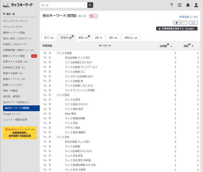 ラッコキーワード「他のキーワード/質問調査」の検索結果（キーワード：「ラッコ」）