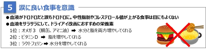 ケア方法5 涙に良い食事