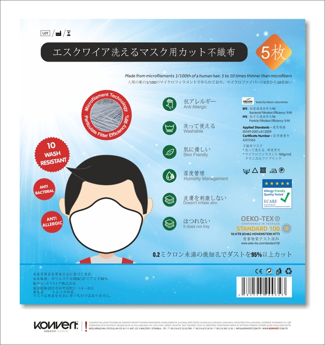 「Esquire 何度も洗える立体マスク手作りキット 不織布+ゴム 5枚分入りセット」パッケージ画像