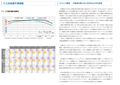 三友地価予測指数(2025年9月調査)を発表　 不動産市場におけるSDGsとESG投資に関するアンケートを実施