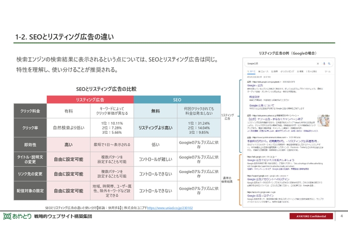 基礎講座で使用する資料から一部抜粋