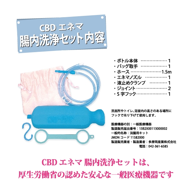 CBDエネマ(腸内洗浄Set) 内容