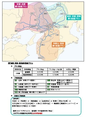 二輪関西周遊コース