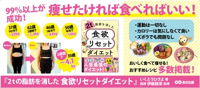 【野菜を最初に食べる必要ナシ!】いくとうひさよ著『2tの脂肪を消した 食欲リセットダイエット』2024年6月17日刊行