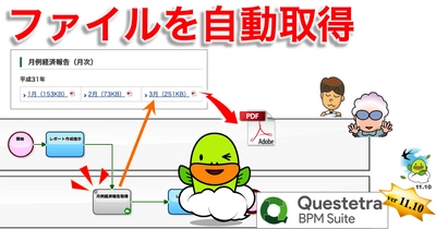 クエステトラ：クラウド型ワークフローv11.10、 ファイル自動取得に対応
