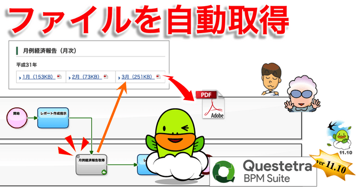 ファイル自動取得