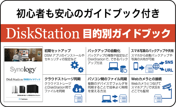 Synology 目的別ガイドブックラベル