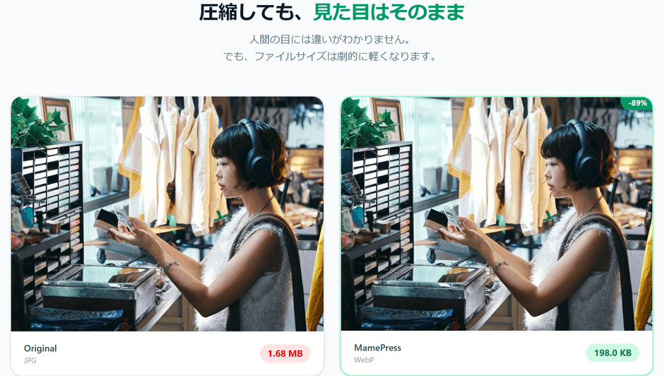 見た目そのままで 1.68MB→198KB(-89%)
