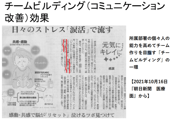 ストレス解消目的だけでなく、職員間のコミュニケーション改善にも活用