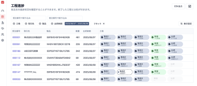 DrumRoleの工程管理画面。出荷準備完了時/不良発生時にLINE/slackに通知してくれる