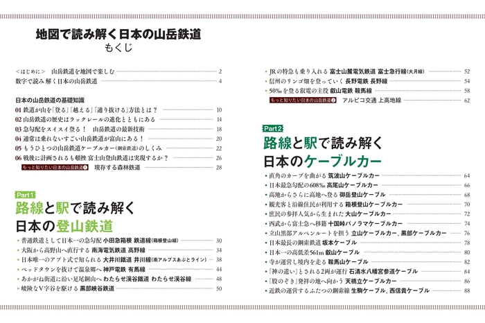 『地図で読み解く 日本の山岳鉄道』もくじ