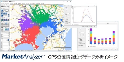 GISでの広域分析やビッグデータ活用の需要拡大に応え 「MarketAnalyzer(TM)」バージョンアップ版、 2020年春にリリース決定