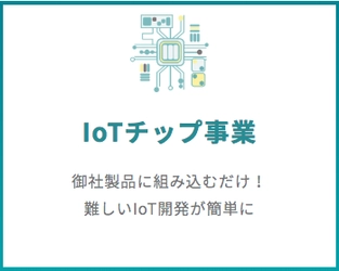 チップを製品に組み込むだけで『IoT』を手軽に導入　 リンクジャパン、法人様向けに新サービスを10月1日から提供