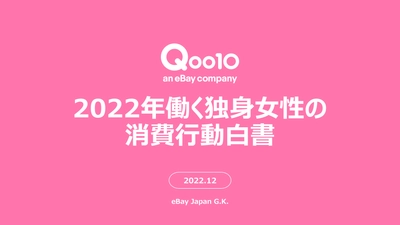 Qoo10 「2022年働く独身女性の消費行動白書」発表！ お買い物・贈り物、食べ物、お出かけ、社会貢献意識　 働く女性の行動と消費の関連性を調査！ 