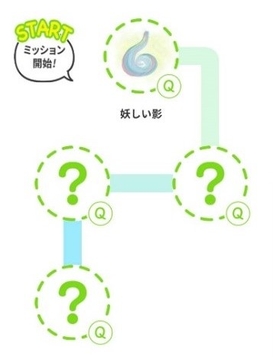 コンテンツイメージ