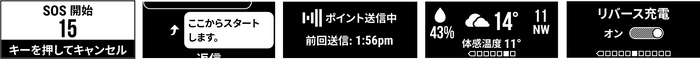 左から、インタラクティブSOSアラート、メッセージ送信、位置情報共有、天気予報、リバース充電