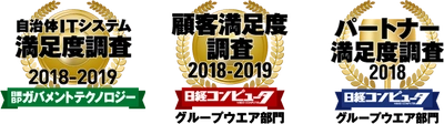 ネオジャパン、 自治体ITシステム満足度調査 グループウエア部門で第1位獲得　 顧客満足度、パートナー満足度と合わせ、同部門3冠に