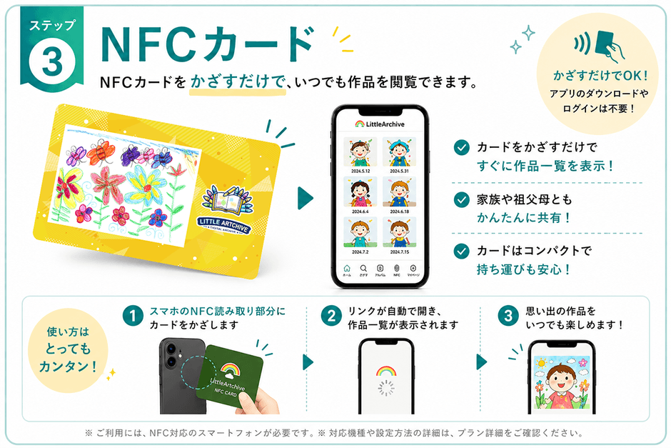 LittleArtchive NFC