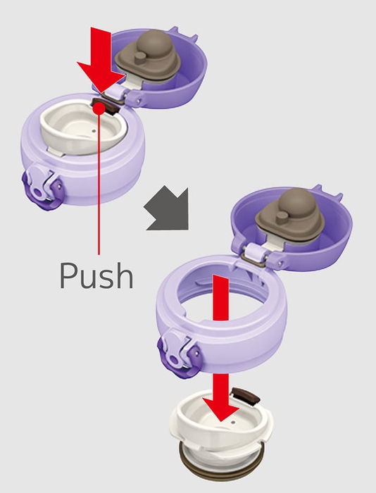 飲み口は、はずして洗える