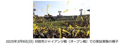 阪神甲子園球場では2026年シーズンから 「ラッキーセブン」のジェット風船演出 及び販売を再開します ～ファンと共に紡ぐ、 環境にやさしい新時代のジェット風船～