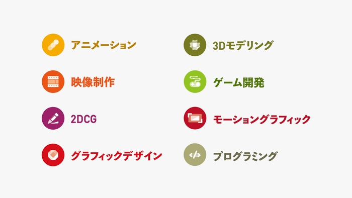 TUMO Gunmaに導入される8つのプログラム