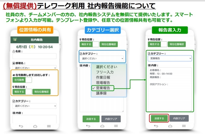 社内報告機能