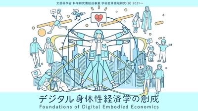 文部科学省 科学研究費助成事業「学術変革領域研究(B)」2021~「デジタル身体性経済学の創成」