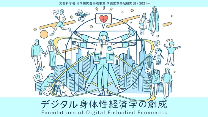 文部科学省 科学研究費助成事業「学術変革領域研究(B)」2021~「デジタル身体性経済学の創成」