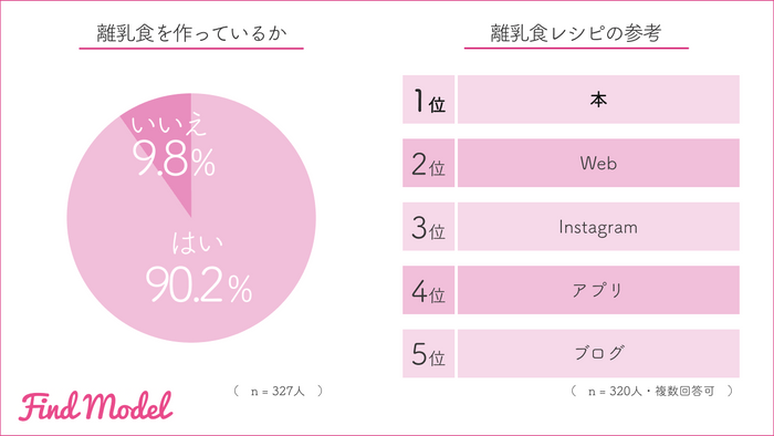 離乳食-1