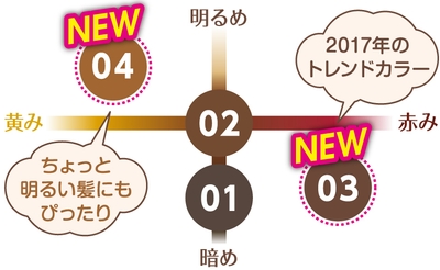 全4色!選びやすい充実したカラー展開